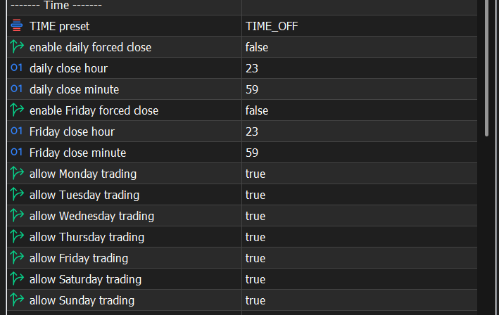 Time inputs in Strategy Tester for Lazy Trader optimization