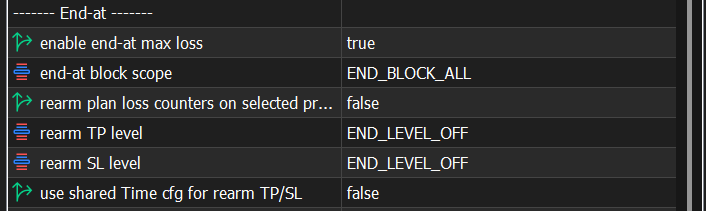 End At inputs in Strategy Tester for Lazy Trader optimization