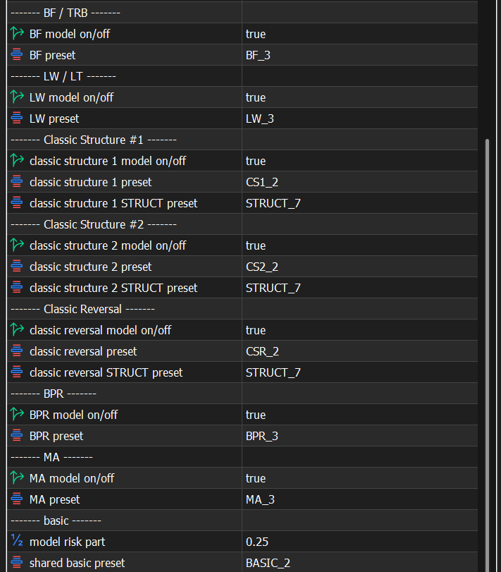 Model and base configuration inputs in Strategy Tester for Lazy Trader optimization