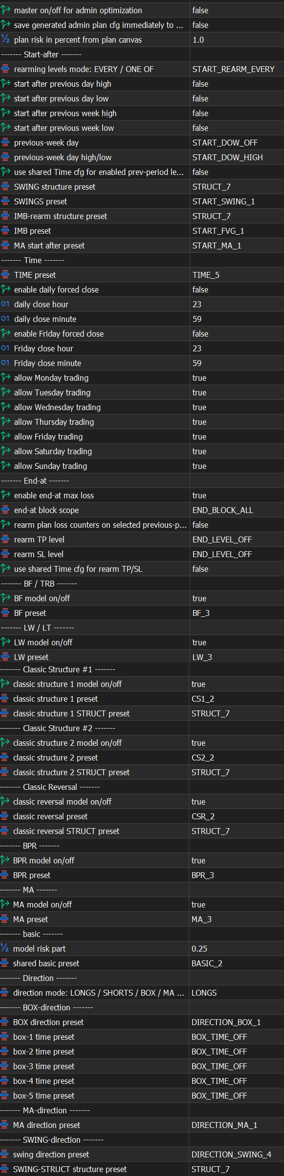Инпуты Strategy Tester для оптимизации Lazy Trader