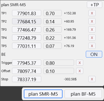 Position Manager в Lazy Trader