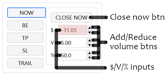 Меню CLOSE NOW